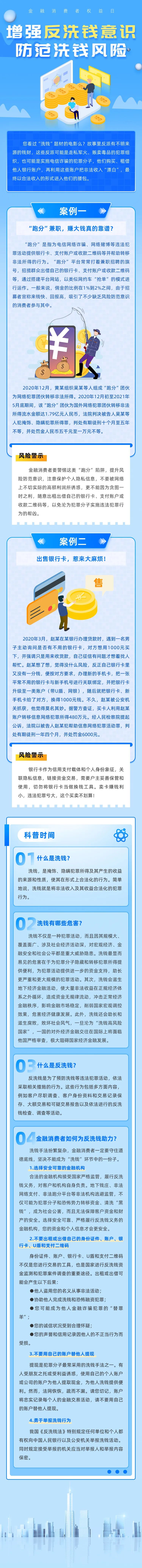 附件2.增強反洗錢意識 防范洗錢風(fēng)險（策劃：辦公廳、消保局  來源：反洗錢局  中國人民銀行）.jpg